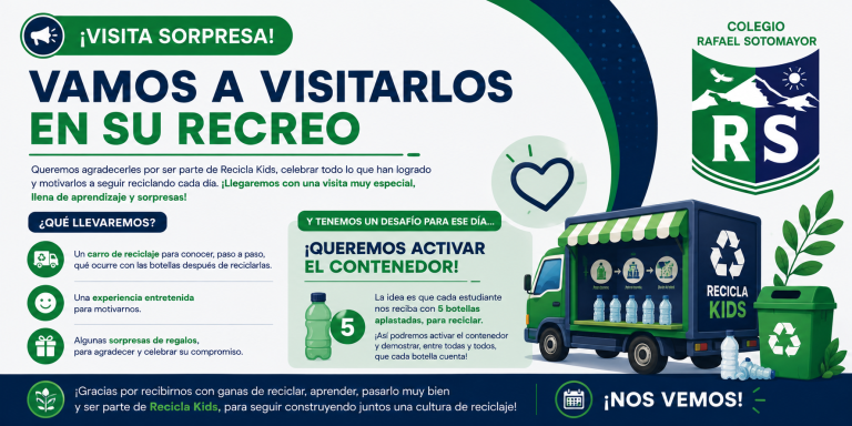 Actividad ReciclaKids